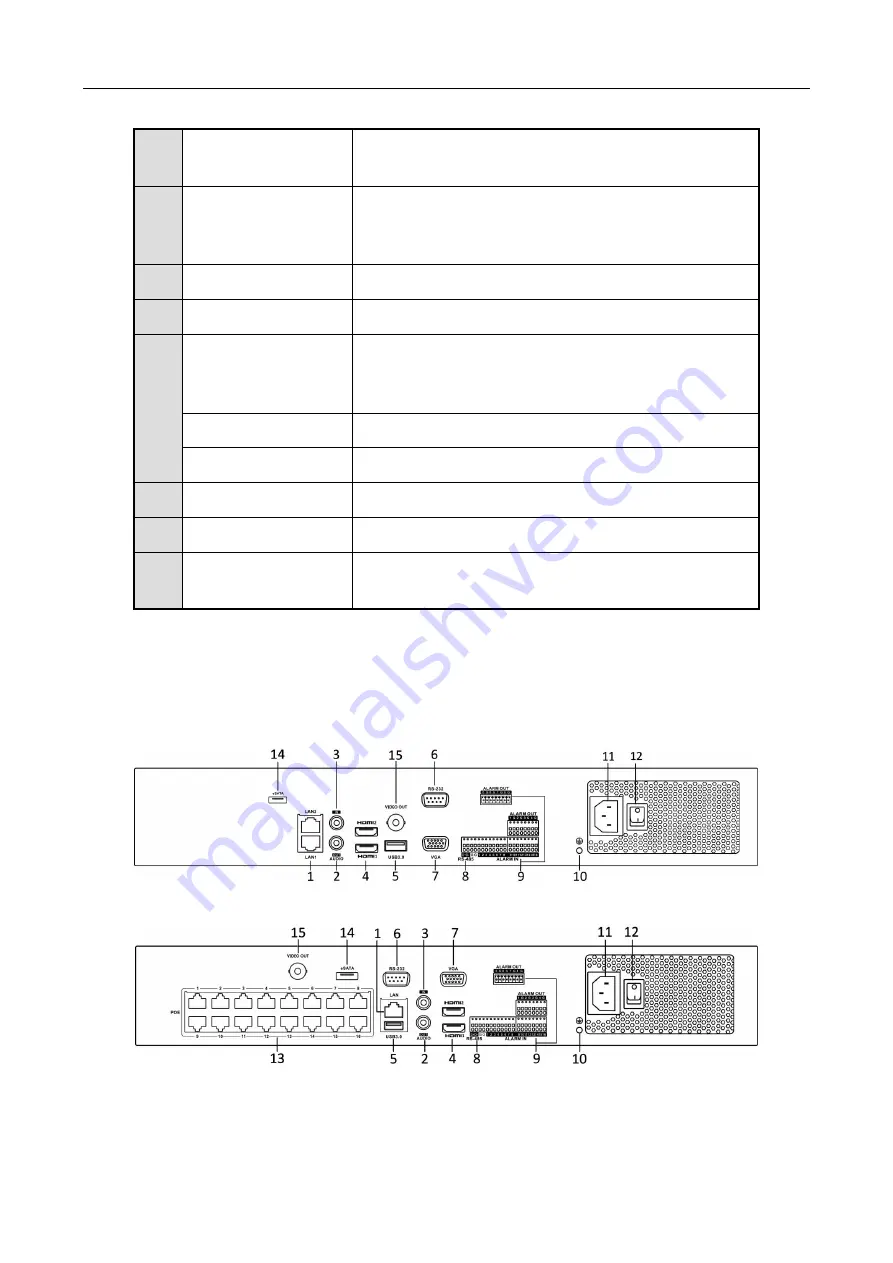 HIKVISION iDS-9600NXI-I16/16SB Series Скачать руководство пользователя страница 21