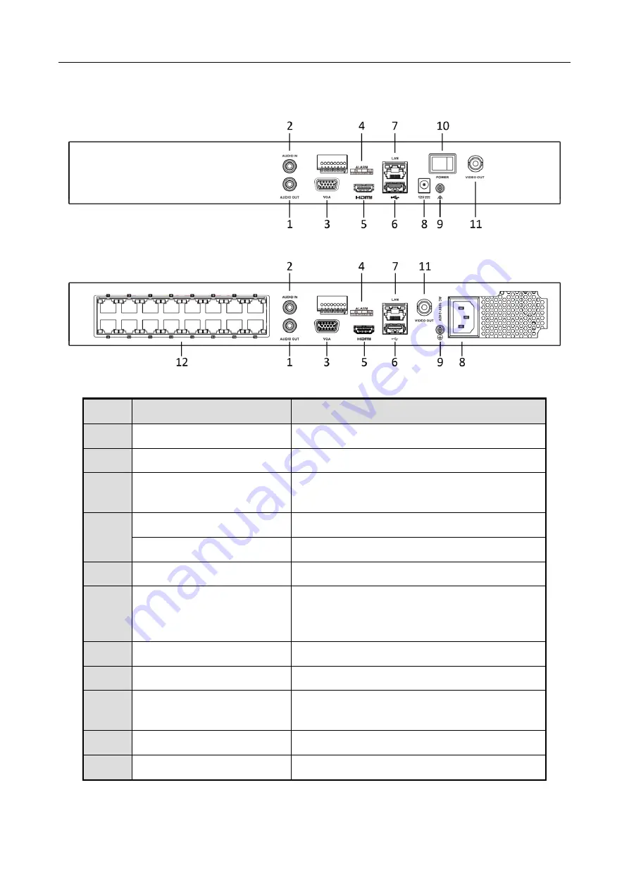 HIKVISION iDS-9600NXI-I16/16SB Series Скачать руководство пользователя страница 23