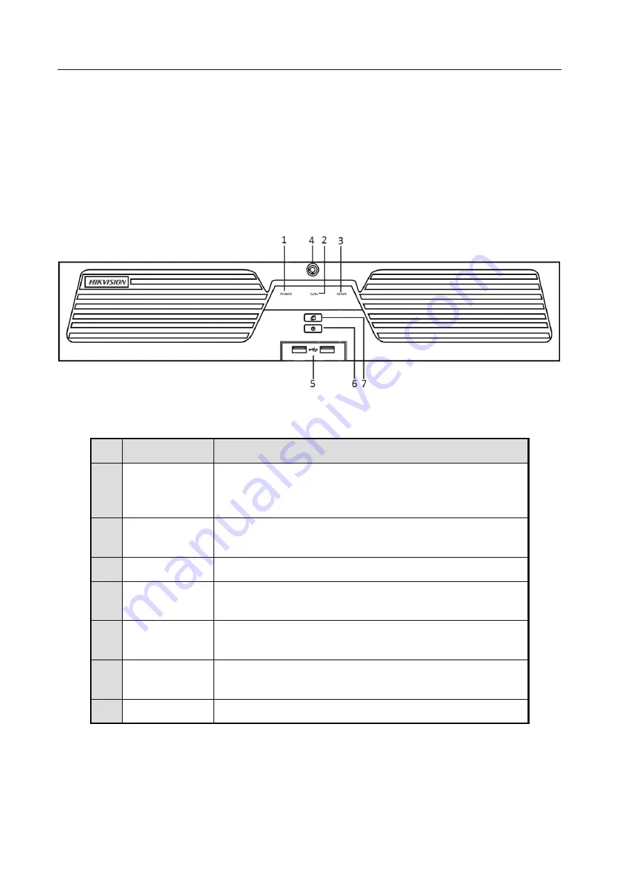 HIKVISION iDS-9616NXI-I16/16S Скачать руководство пользователя страница 17