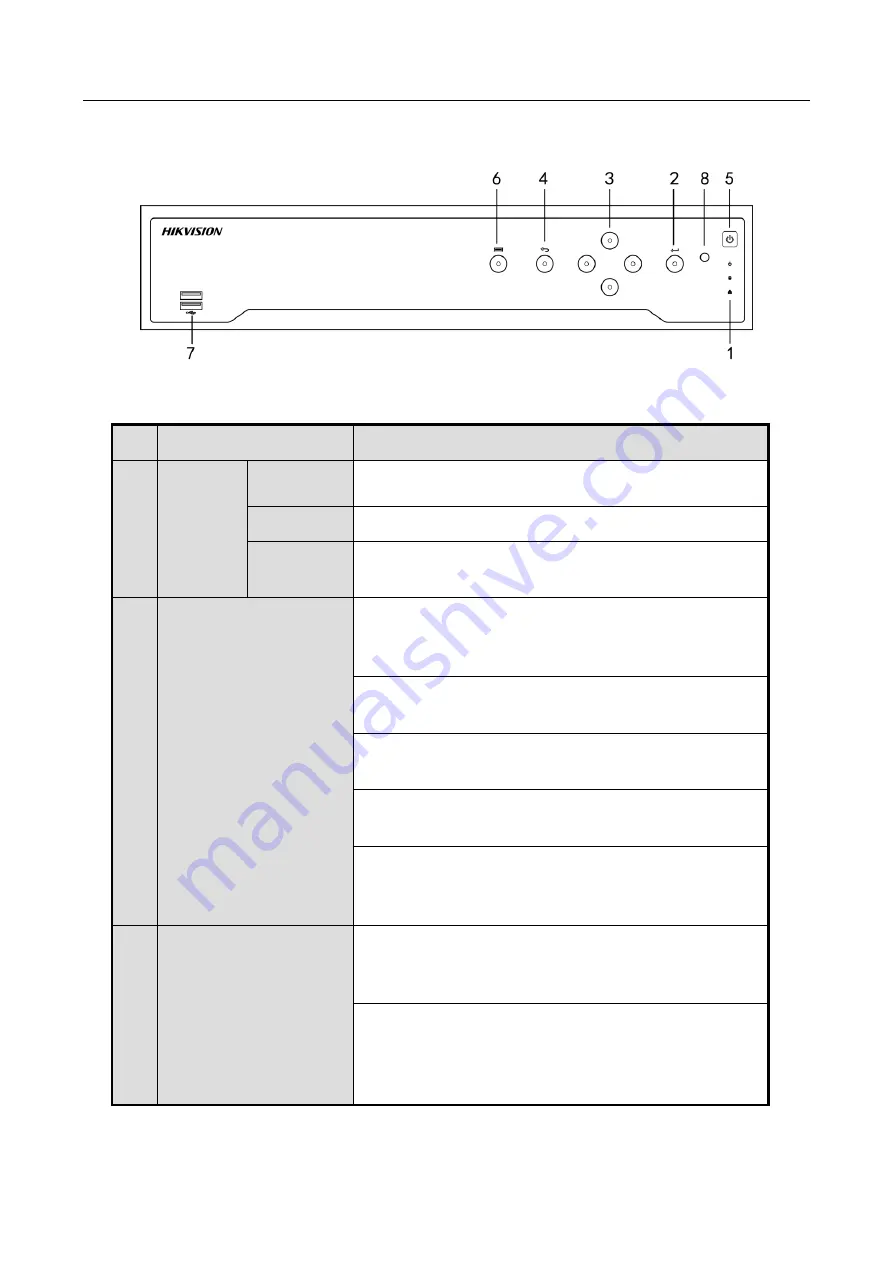 HIKVISION iDS-9616NXI-I16/16S User Manual Download Page 18