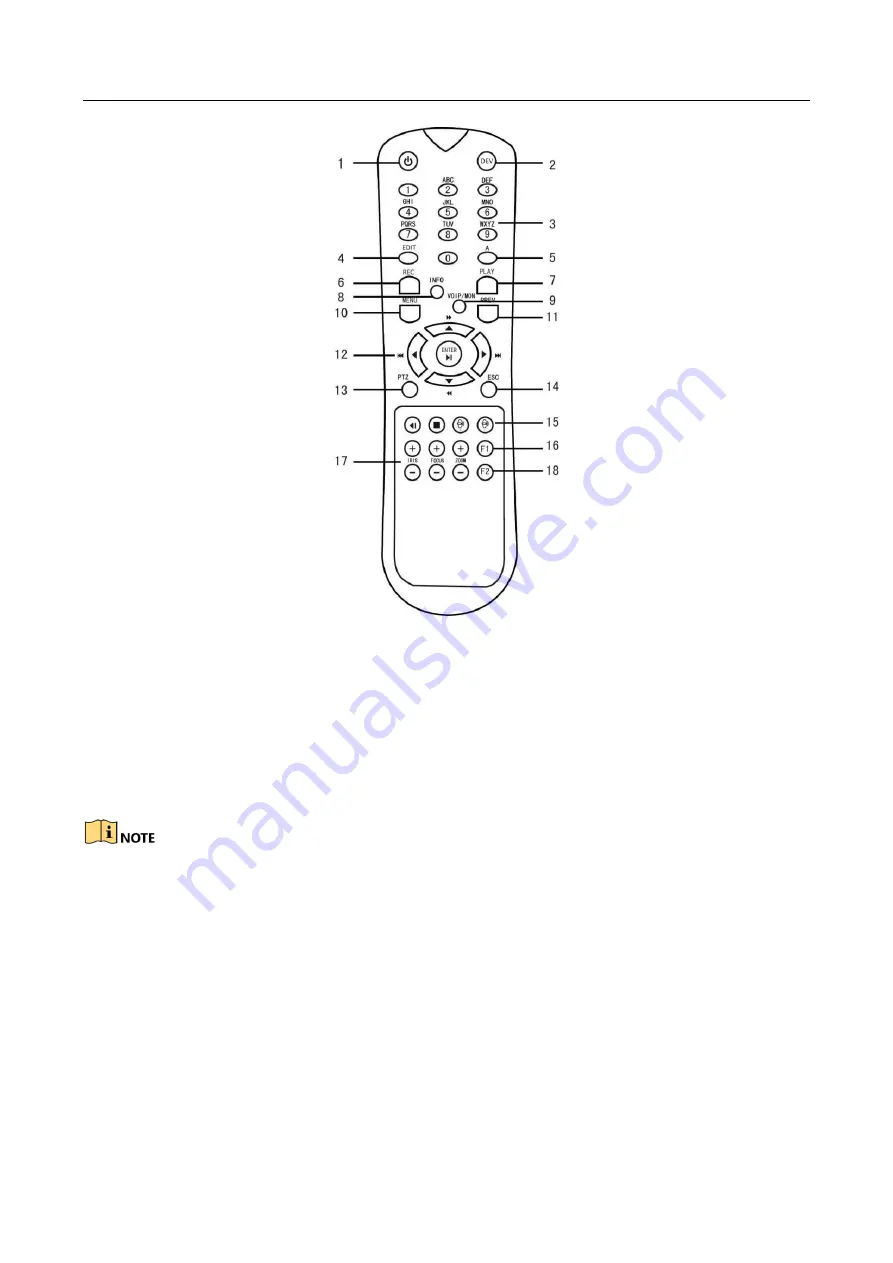 HIKVISION iDS-9616NXI-I16/16S User Manual Download Page 20