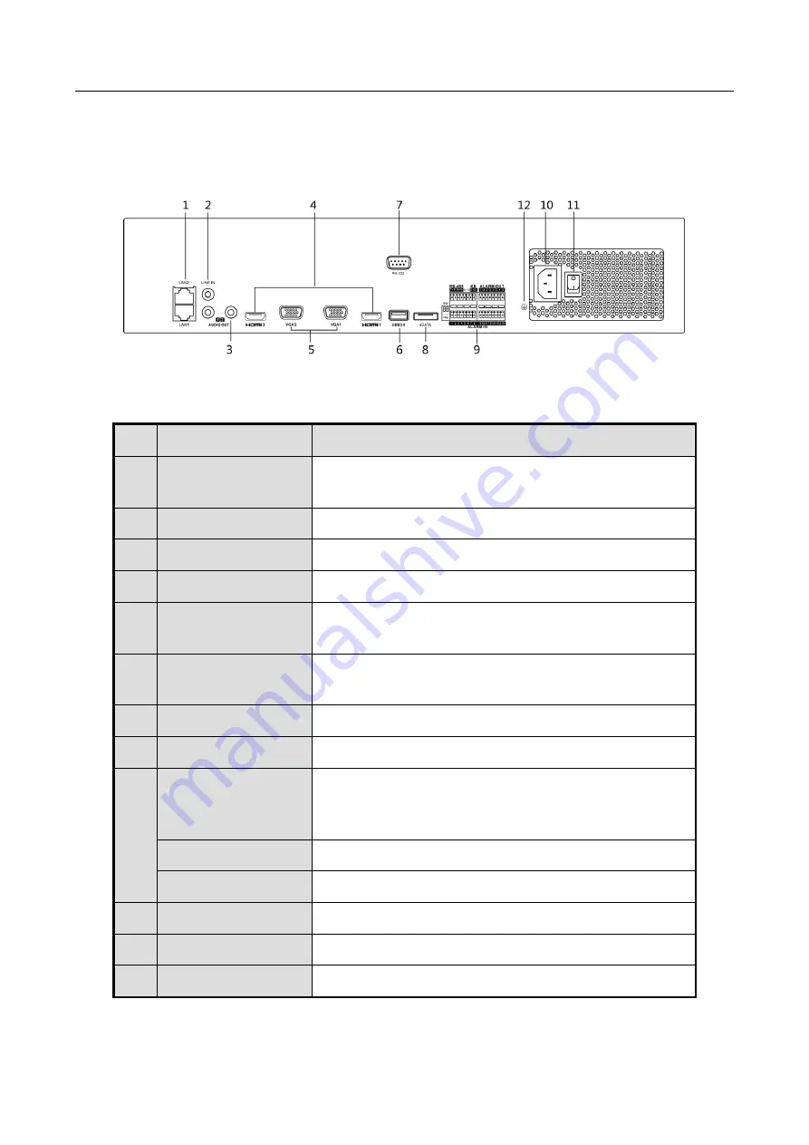 HIKVISION iDS-9616NXI-I16/16S Скачать руководство пользователя страница 25