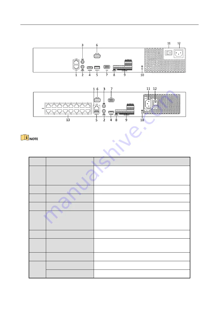 HIKVISION iDS-9616NXI-I16/16S Скачать руководство пользователя страница 26