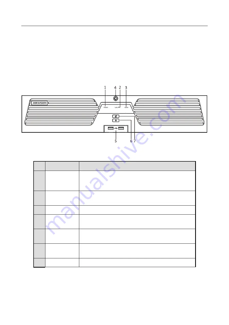 HIKVISION iDS-9632NXI-I8/16S User Manual Download Page 16