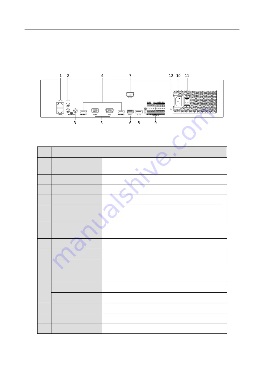 HIKVISION iDS-9632NXI-I8/16S Скачать руководство пользователя страница 25