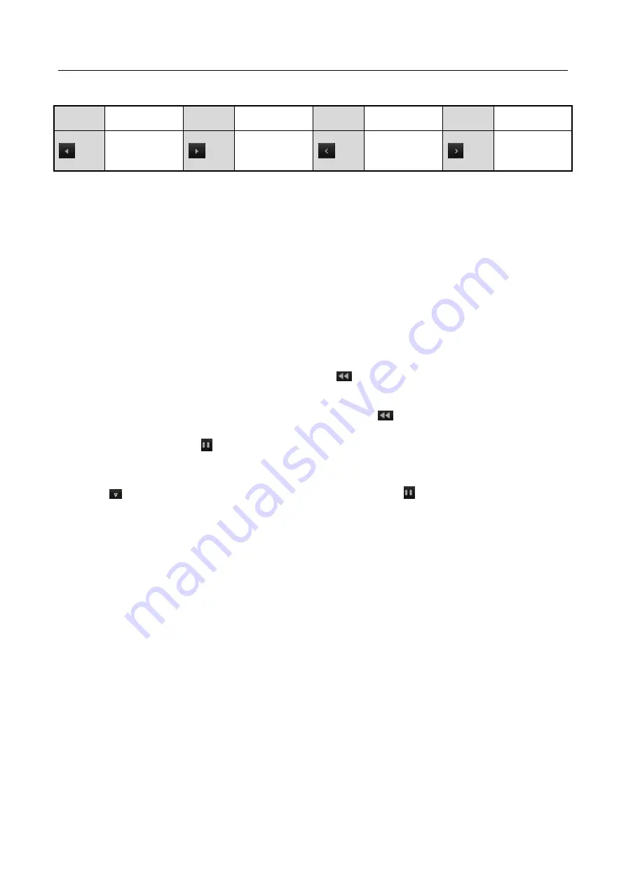 HIKVISION iDS-9632NXI-I8/16S User Manual Download Page 112