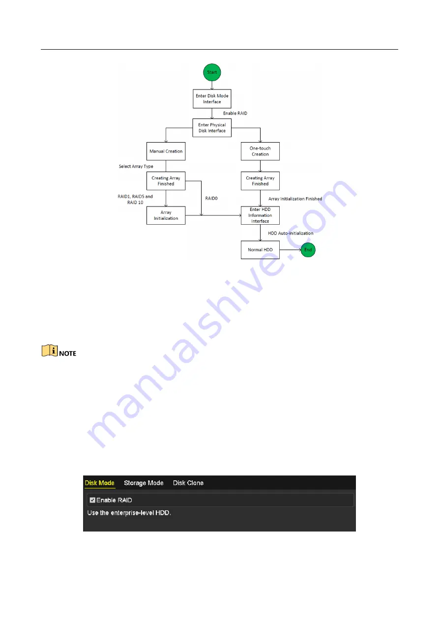 HIKVISION iDS-9632NXI-I8/16S User Manual Download Page 198