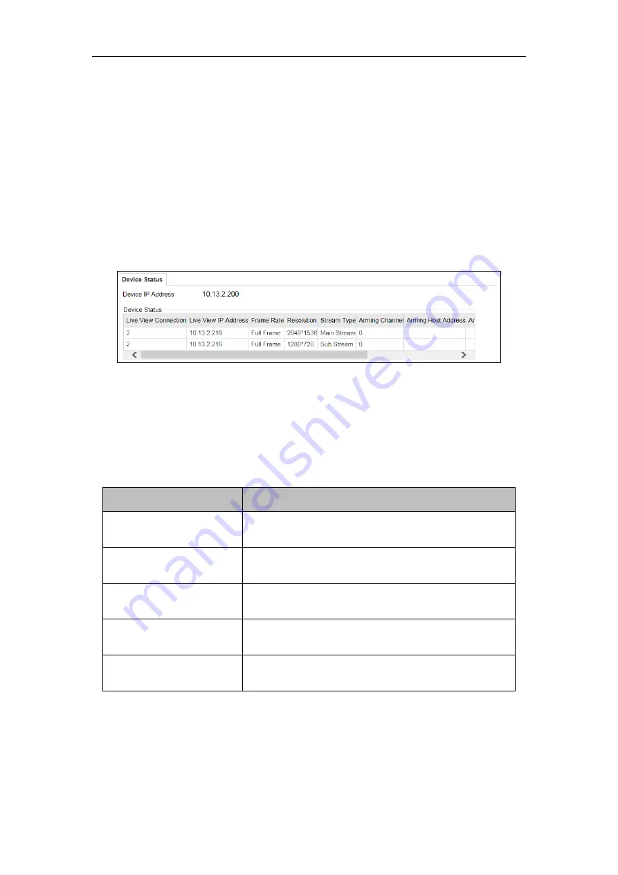 HIKVISION iDS-TCM403-AI User Manual Download Page 65