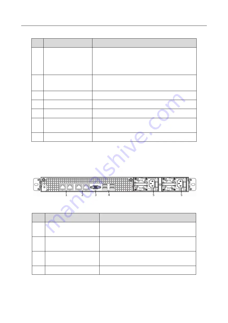 HIKVISION iDS-TP40-16B User Manual Download Page 10