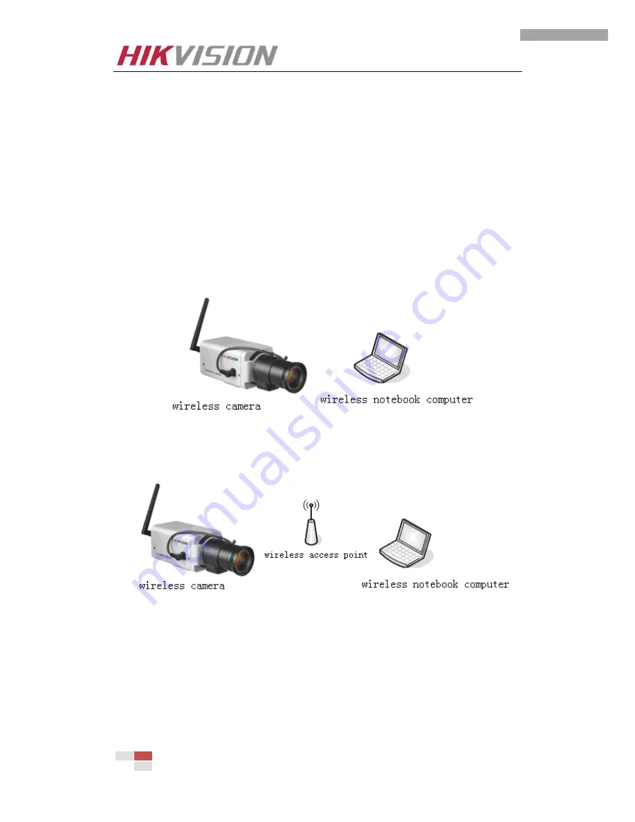 HIKVISION iVMS-2000 Скачать руководство пользователя страница 18