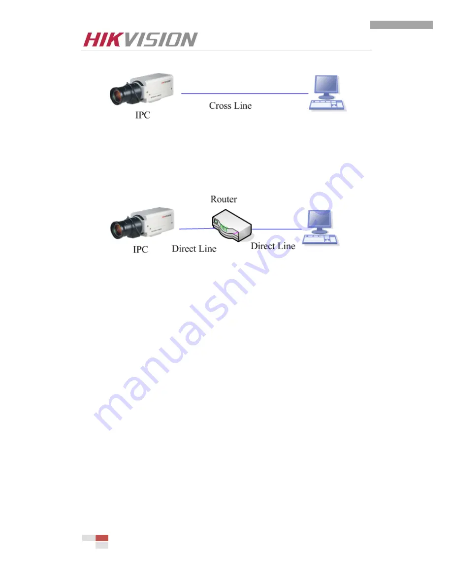 HIKVISION iVMS-2000 Installation Manual Download Page 19