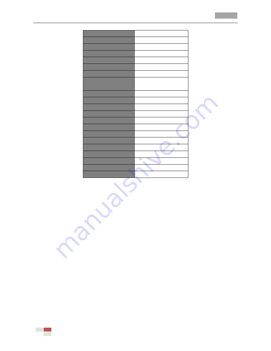 HIKVISION Mini Analog Speed Dome User Manual Download Page 35