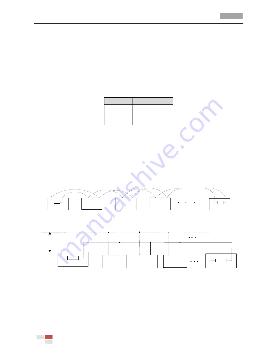 HIKVISION Mini Analog Speed Dome User Manual Download Page 37