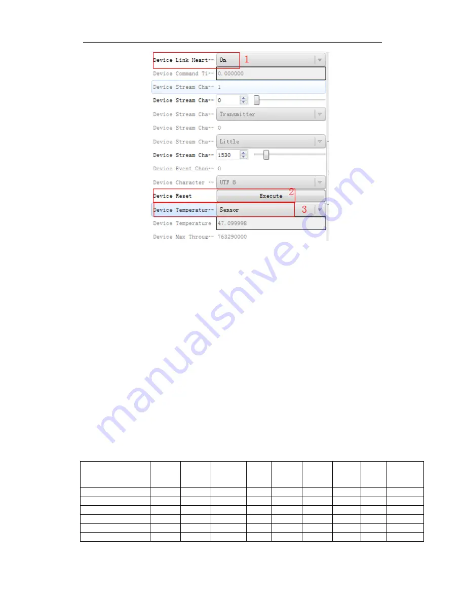 HIKVISION MV-CA003-20GC User Manual Download Page 46