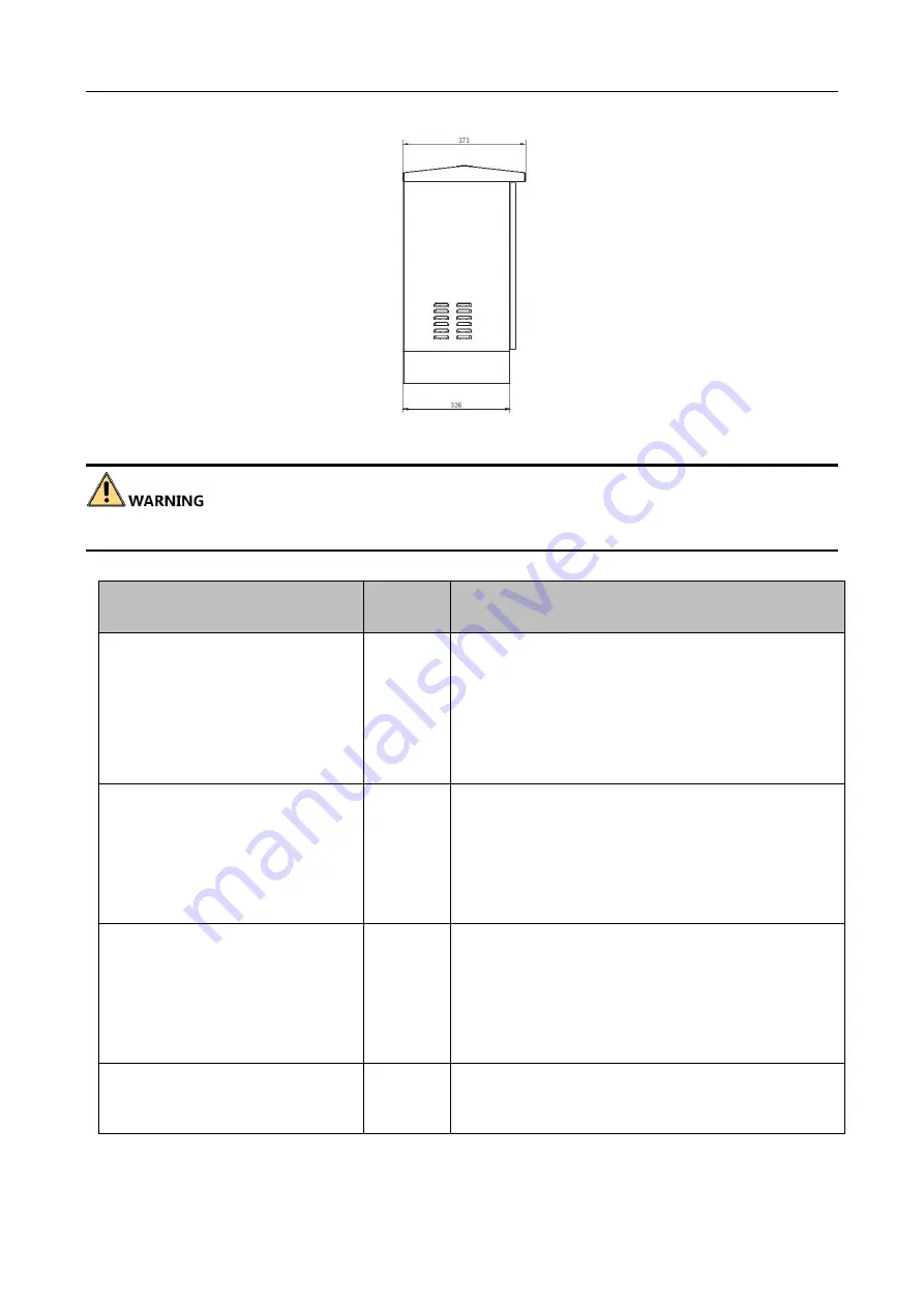 HIKVISION MV-PD030001-01 Скачать руководство пользователя страница 8