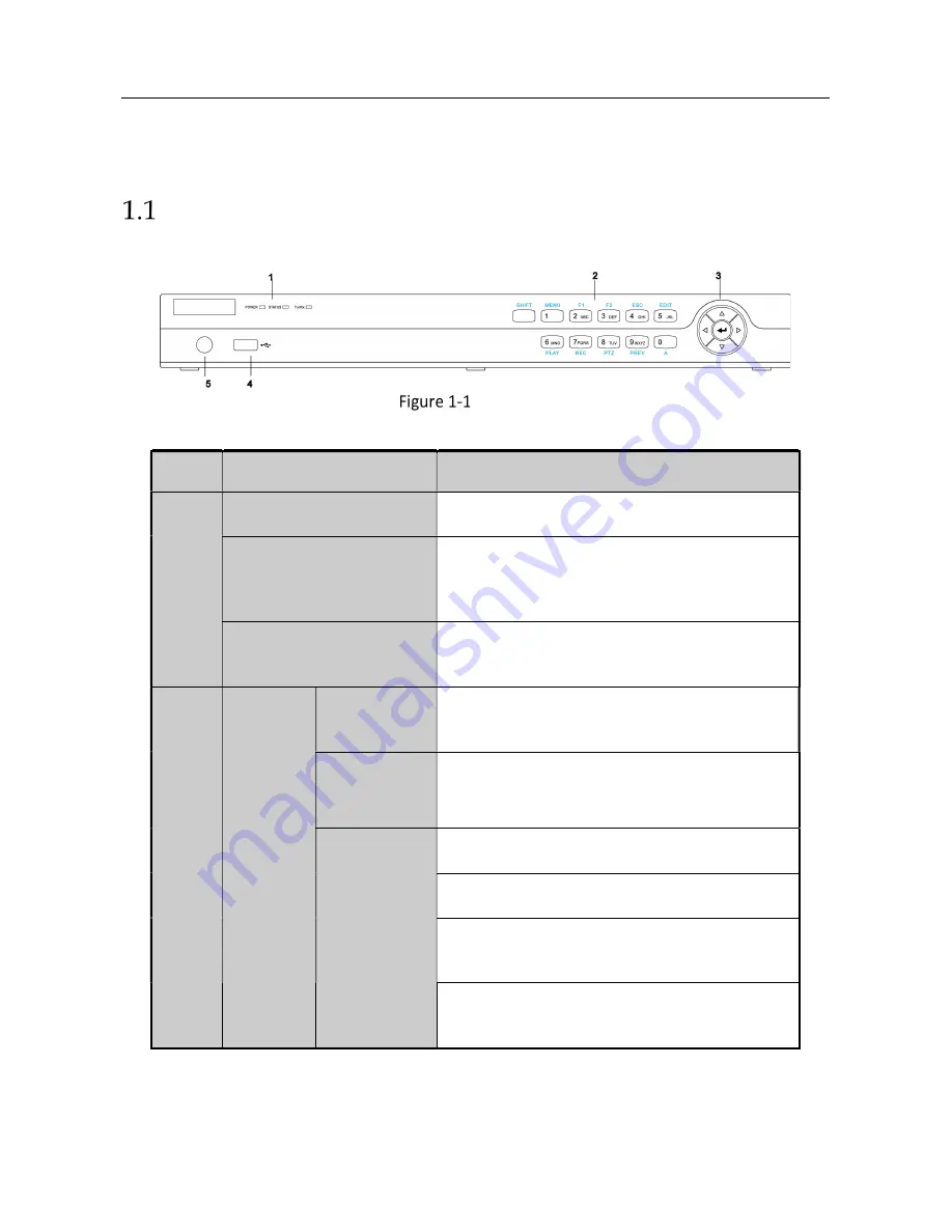 HIKVISION NVST HNR Series User Manual Download Page 14