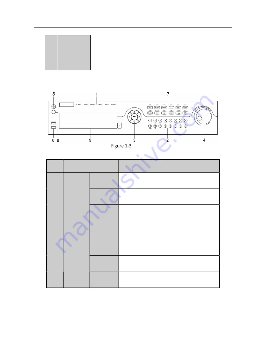 HIKVISION NVST HNR Series User Manual Download Page 20