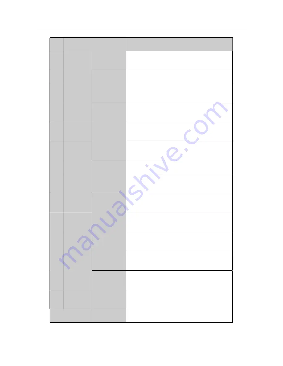 HIKVISION NVST HNR Series User Manual Download Page 28