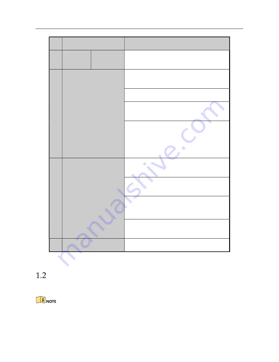 HIKVISION NVST HNR Series User Manual Download Page 29