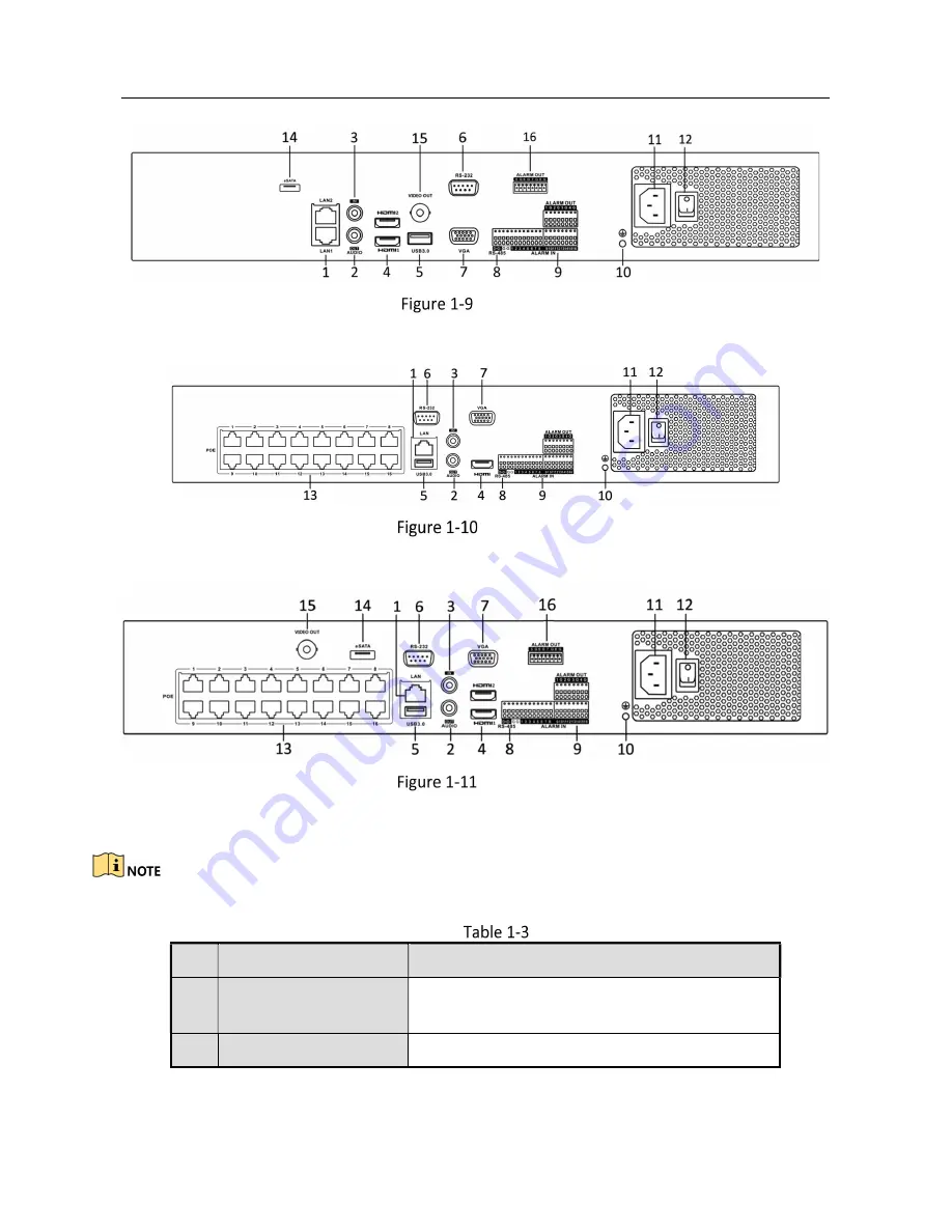 HIKVISION NVST HNR Series User Manual Download Page 36