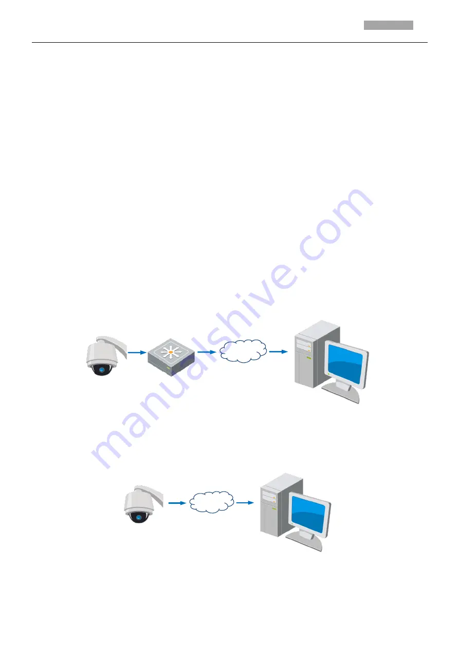 HIKVISION PanoVu DS-2DP1618ZIXS-DE/440/T2 User Manual Download Page 15