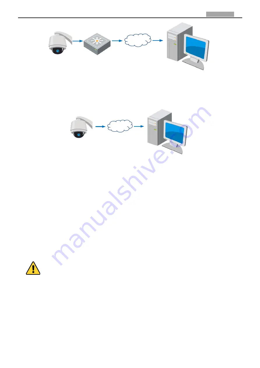 HIKVISION PanoVu Series User Manual Download Page 15