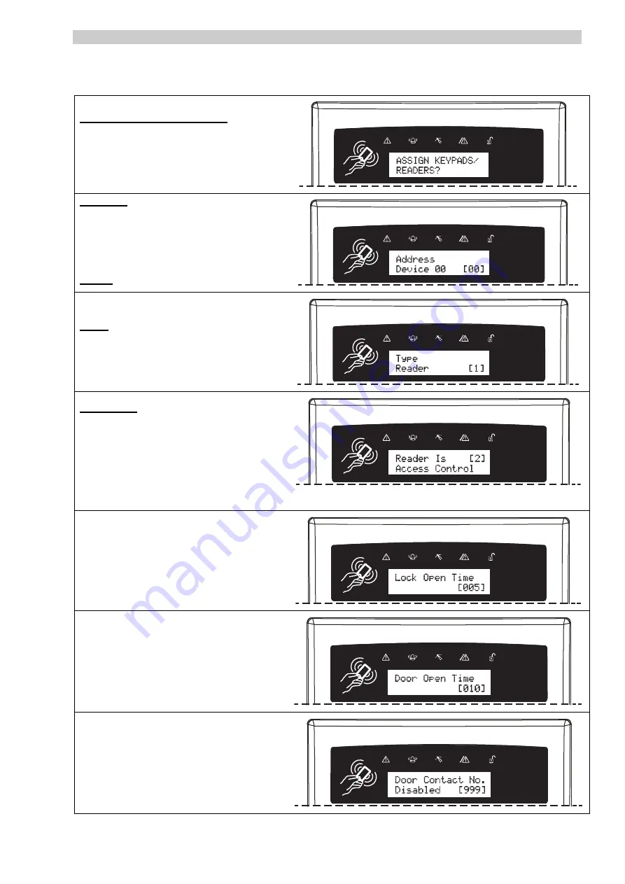 HIKVISION Pyronix EURO 280 Programming Manual Download Page 25