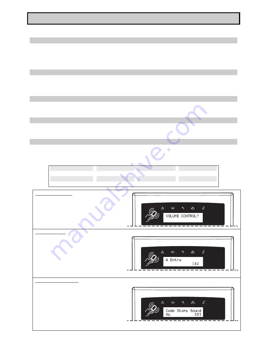 HIKVISION Pyronix EURO 280 Programming Manual Download Page 35