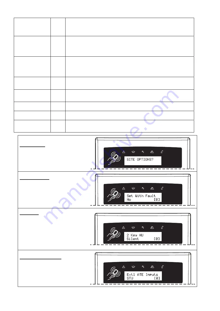 HIKVISION Pyronix EURO 280 Programming Manual Download Page 46