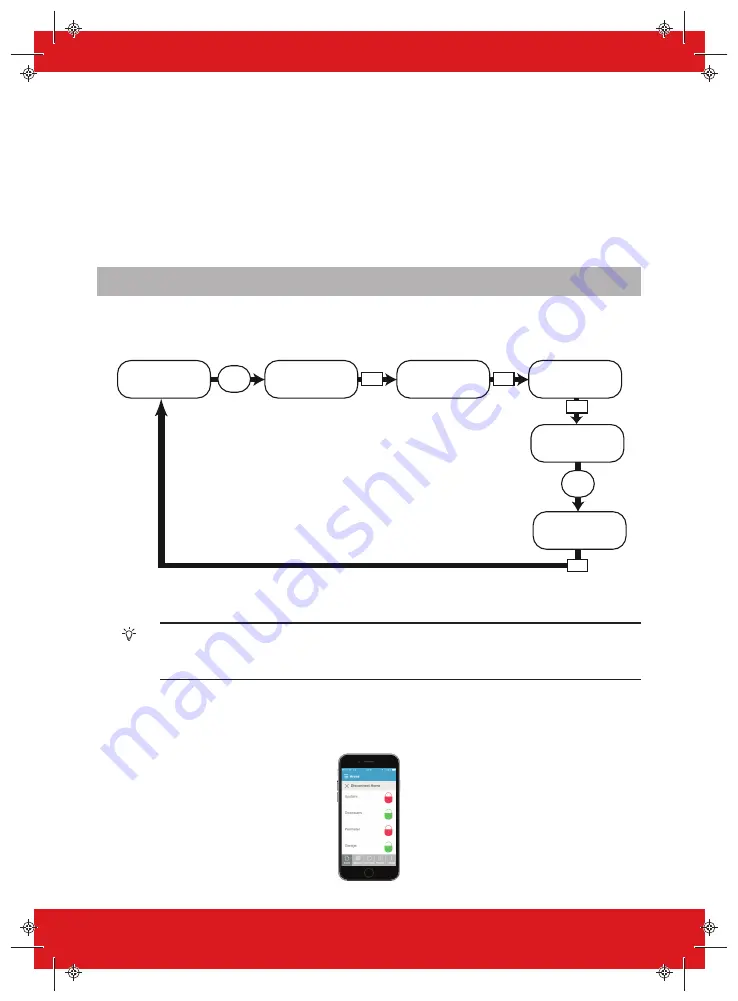 HIKVISION Pyronix PCX 78 User Manual Download Page 8