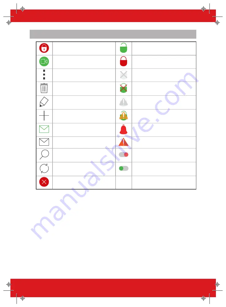 HIKVISION Pyronix PCX 78 User Manual Download Page 17