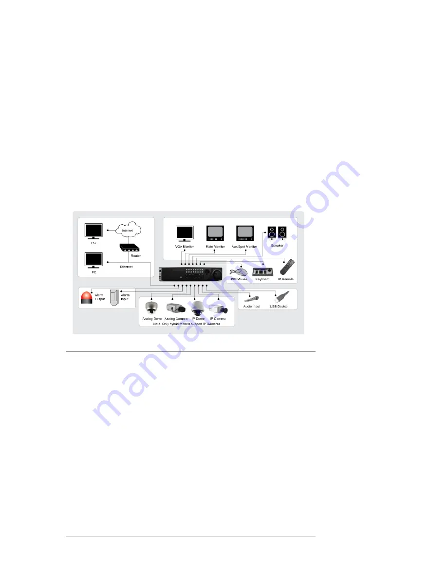 HIKVISION RA4 Series User Manual Download Page 12