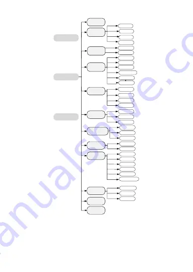 HIKVISION TurboHD DS-2CC12D9T User Manual Download Page 36