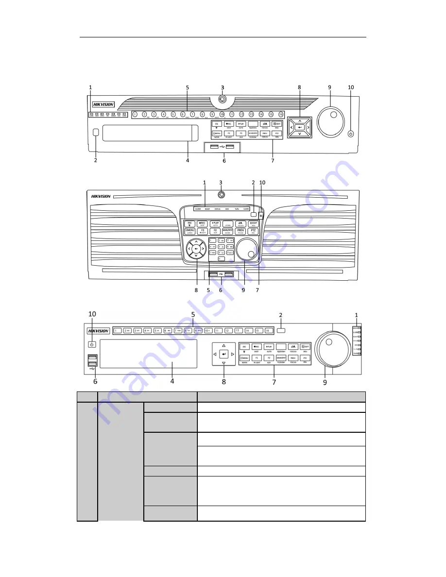 HIKVISION UD.6L0202B1194A01 Quick Operation Manual Download Page 8