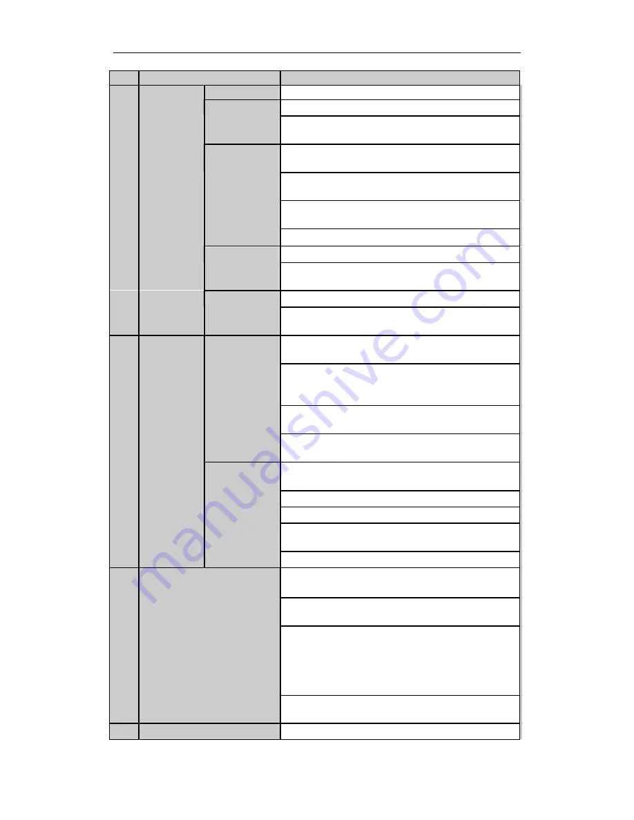 HIKVISION UD.6L0202B1194A01 Quick Operation Manual Download Page 10