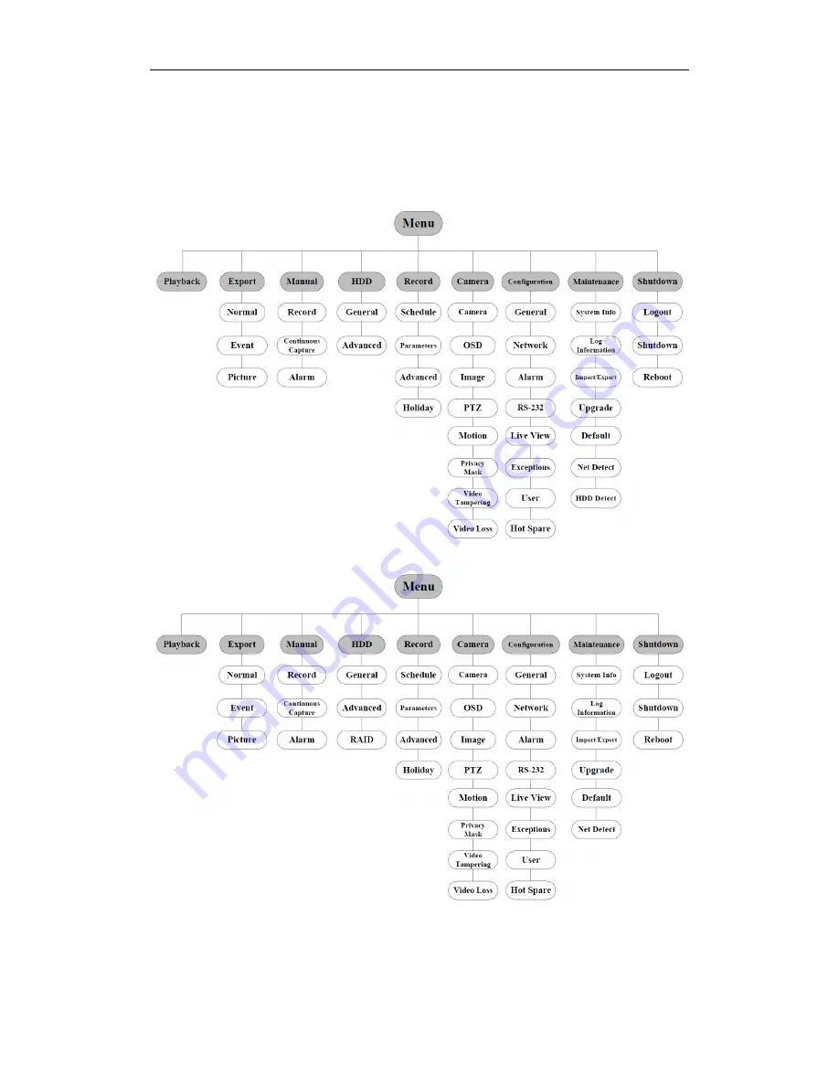 HIKVISION UD.6L0202B1194A01 Quick Operation Manual Download Page 34