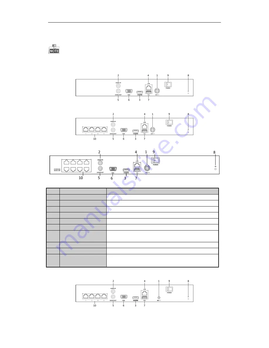 HIKVISION UD.6L0202B1954A01 Quick Operation Manual Download Page 12