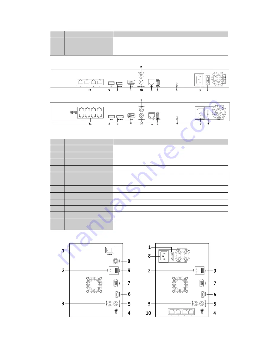 HIKVISION UD.6L0202B1954A01 Quick Operation Manual Download Page 14