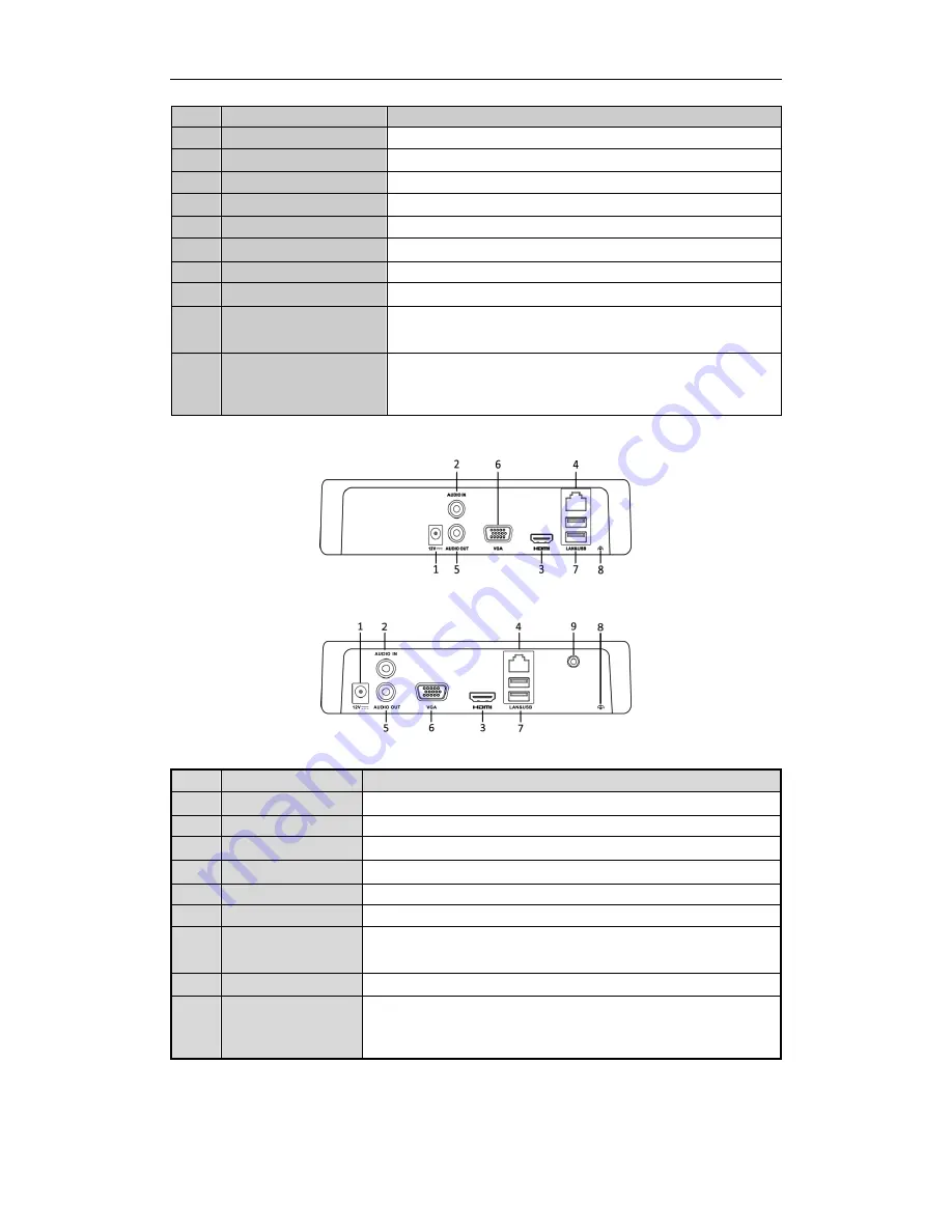 HIKVISION UD.6L0202B1954A01 Quick Operation Manual Download Page 15