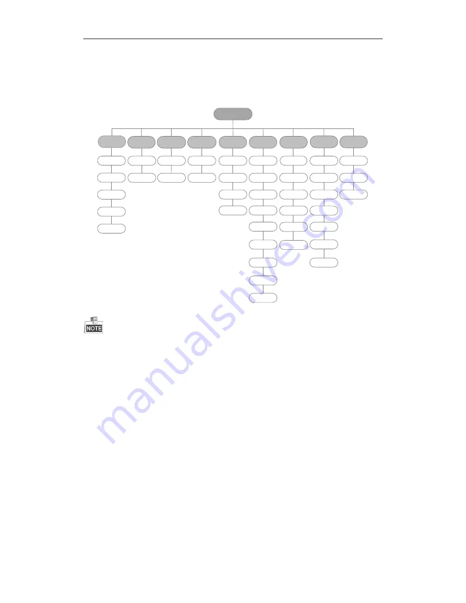 HIKVISION UD.6L0202B1954A01 Quick Operation Manual Download Page 31