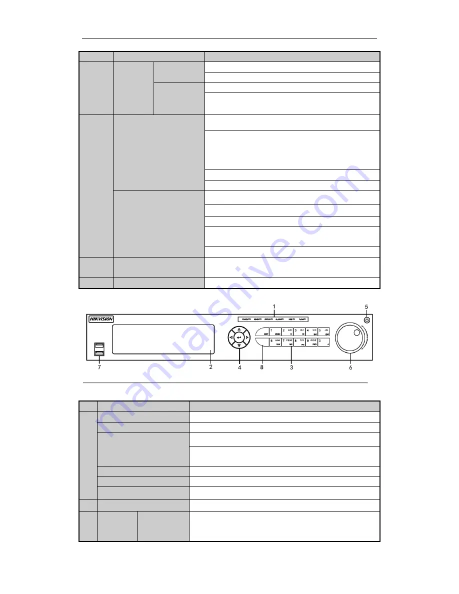 HIKVISION UD01394B User Manual Download Page 16