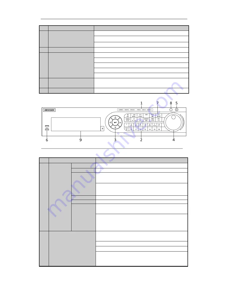 HIKVISION UD01394B User Manual Download Page 18