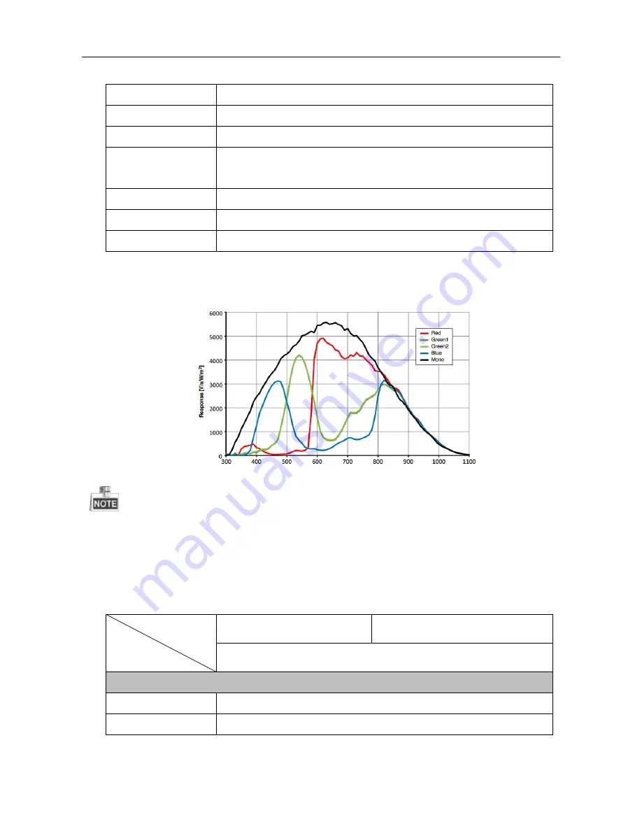 HIKVISION UD01715B User Manual Download Page 11