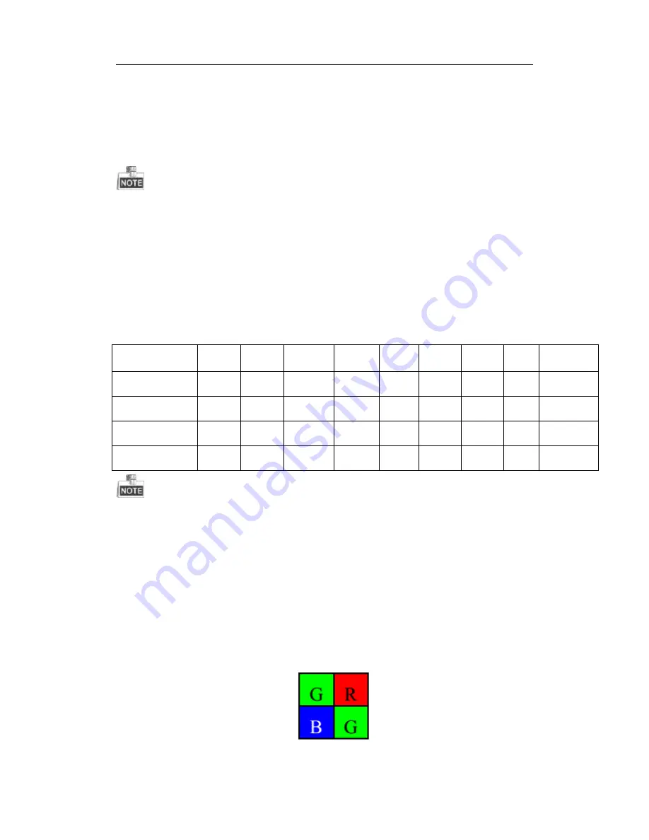 HIKVISION UD01715B User Manual Download Page 24