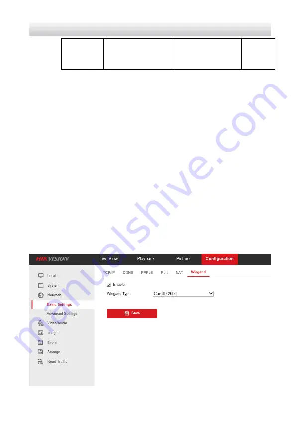 HIKVISION Wiegand DS-2CD4A26FWD-IZS/P-WG Operation Manual Download Page 7