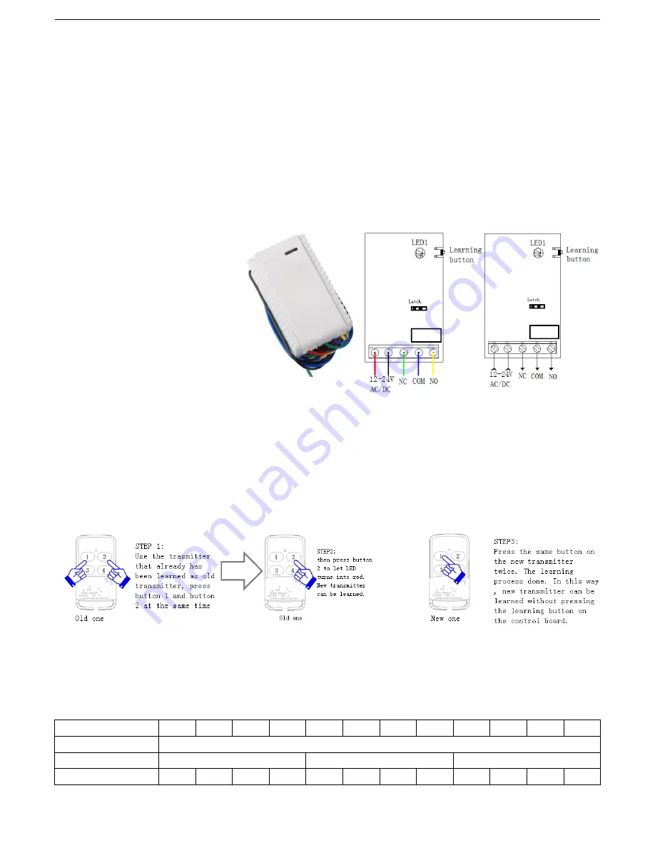 Hiland R5101 User Manual Download Page 1