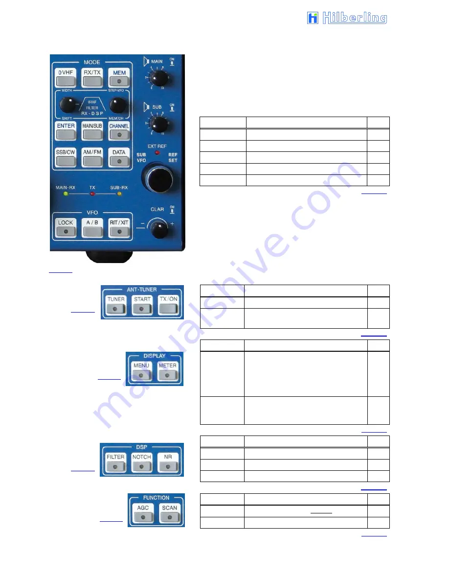 Hilberling PT-8000A Operating Manual Download Page 26