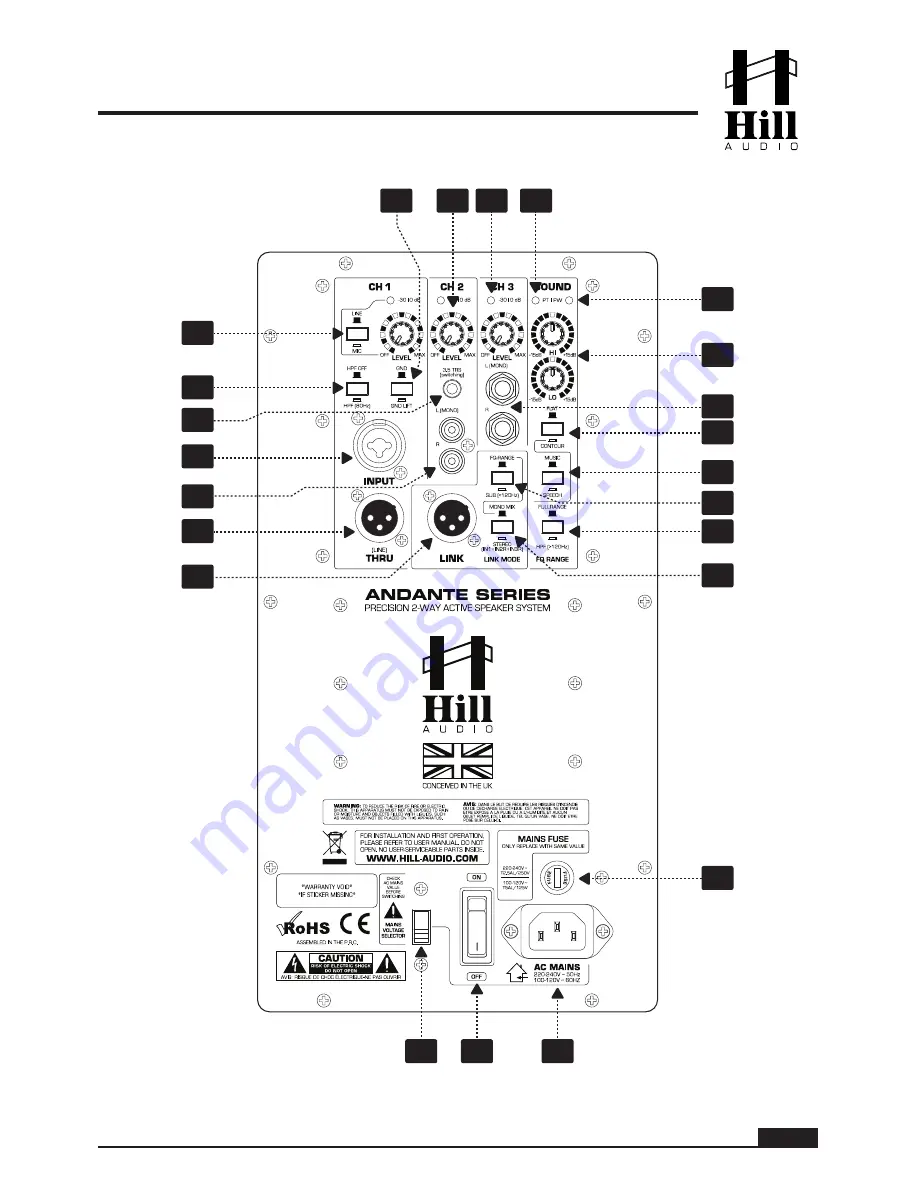 Hill Audio Andante SMA-1020 User Manual Download Page 5