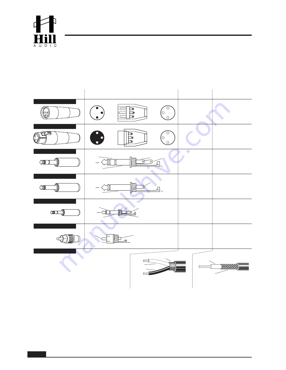 Hill Audio Andante SMA-1020 User Manual Download Page 10