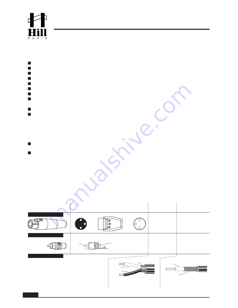 Hill Audio DMW-300 Скачать руководство пользователя страница 22